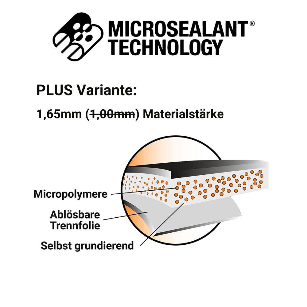 Dakreparatietape met MicroSealant® PLUS