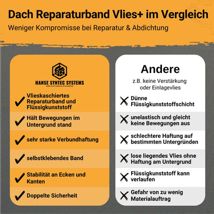 Dach Reparaturband Vlies+